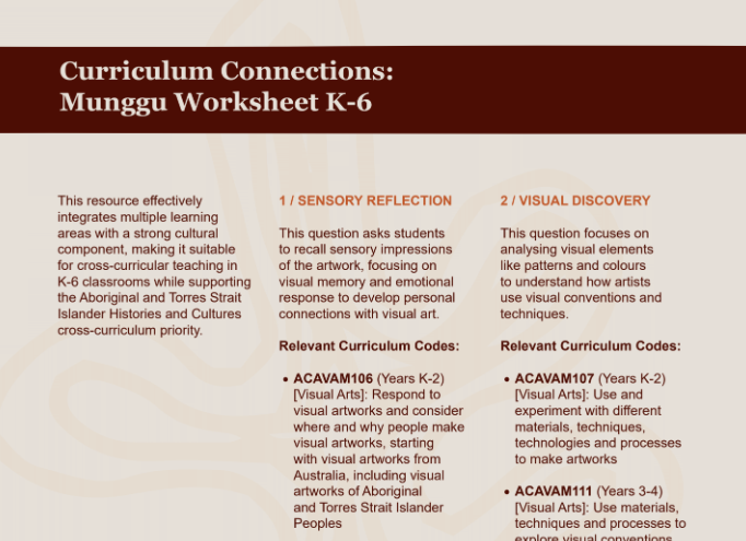 K-6 Munggu Digital Download