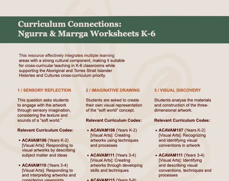 K-6 Ngurra and Marrga Digital Download