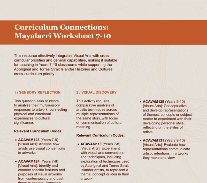 7-10 Mayalarri Digital Download